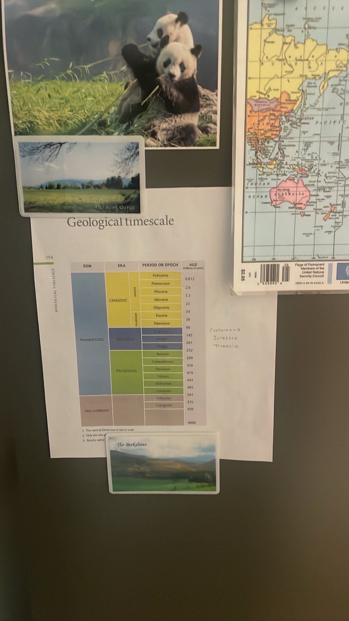 A sheet of paper with the geological timescales hung up on my mom's fridge